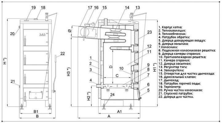 Устройство SAS UWG 23