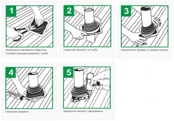 Установка Master flash