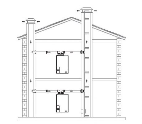 Варианты применения адаптера Bosch AZ 377