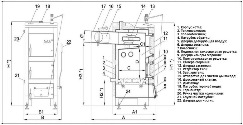 Размеры SAS UWG 14