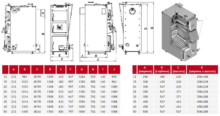 Твердотопливный котел DEFRO KDR (габаритные размеры)