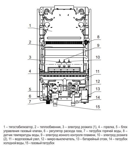 Водонагреватель газовый Лемакс Евро-24