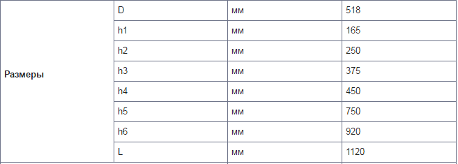 размеры Galmet Mini Tower SGW(S)100