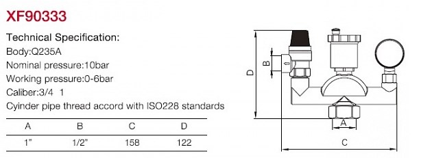 схема группы безопастности