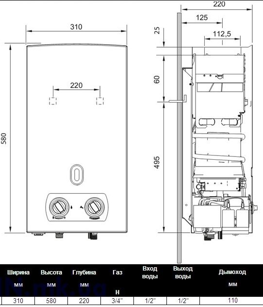Габариты Bosch W 10 KB