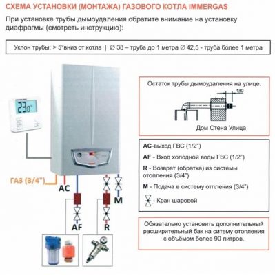 Газовый котел Immergas Eolo Star 14 3 R (схема монтажа)